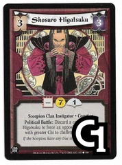 Shosuro Higatsuku